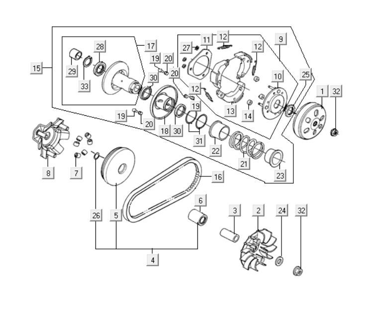 Variateur - V-snaar - Koppeling Kymco Downtown 125i