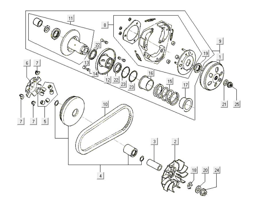 Variateur - V-snaar - Koppeling Kymco Like 200i Zwart