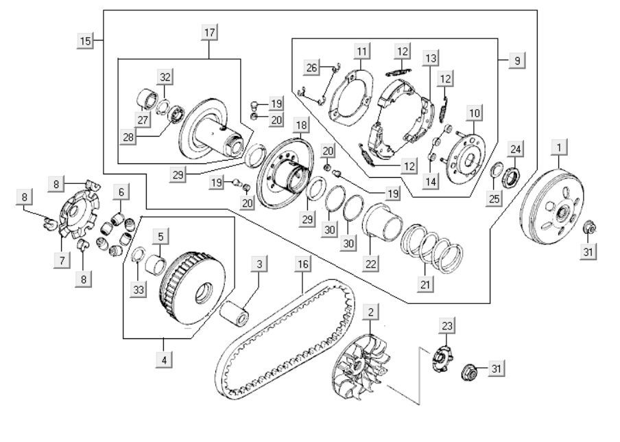 Variateur - V-snaar - Koppeling Kymco New Dink 200i