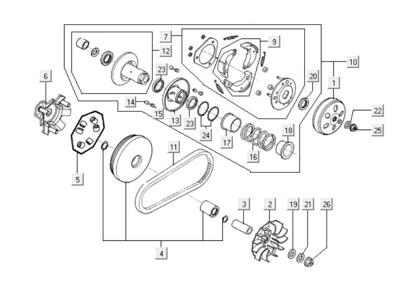 Variateur - V-snaar - Koppeling Kymco People One 125i