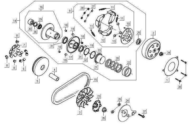 Variateur - V-snaar- Koppeling Kymco Maxxer 90 Zwart