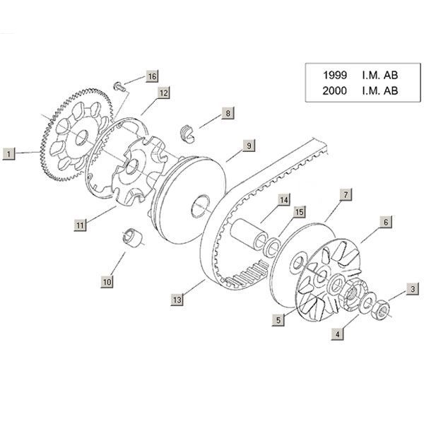 Variateur - V-snaar Aprilia Habana 2-takt (Morini motor) 1999-2004