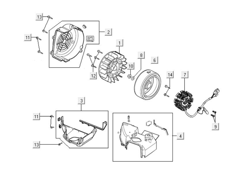 Ontsteking - Stator - Vliegwiel - KoelkappenKymco People One 125i