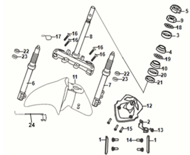 Voorvork/ voorspatbord/ balhoofdstel Sym Jet 14 125I E4