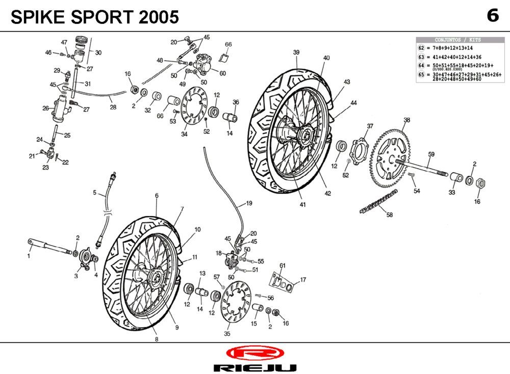 Wielen Rieju Spike rood 2007 2-takt