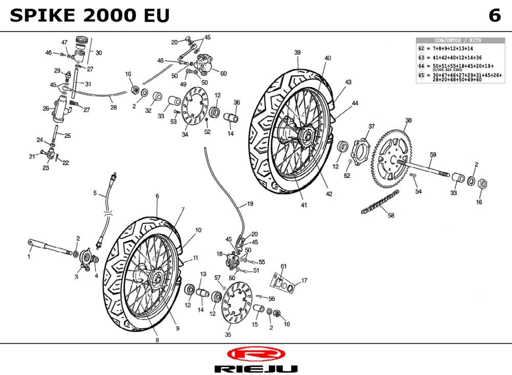 Wielen Rieju Spike sport zwart 2004 2-takt