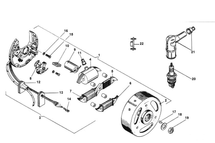 Ontsteking - Stator - Vliegwiel Zundapp 4 versnellingen nieuw type
