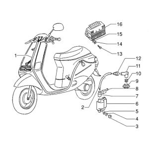 Kabelboom - Bobine Piaggio Zip RST 50 2-takt AC
