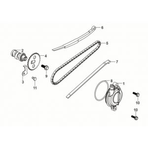 Distributieketting Sym Fiddle IV 50 Euro 5