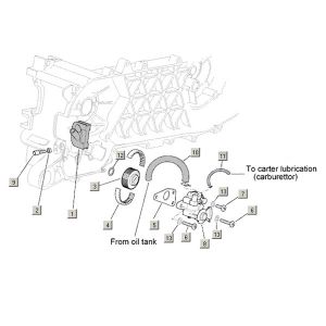 Oliepomp Aprilia Mojito Custom 50 2-takt (Piaggio motor) 2004-2010