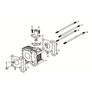 Cylinder Sym Fiddle III 50 E3