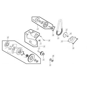 Startmotor - Startkoppeling - Oliepomp Kymco People S 150i Euro 4