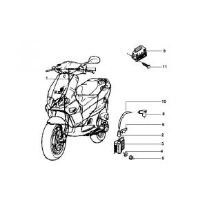 Elektrische delen Gilera Runner 50 2-takt LC 1998-2005