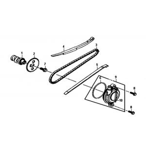 Nokkenas - Distributieketting - Kettinggeleiders Sym Symphony ST Euro 4