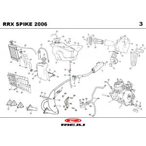 Radiateur - Koelsysteem - Uitlaat - Benzinetank Rieju Spike-x zwart 2006 2-takt