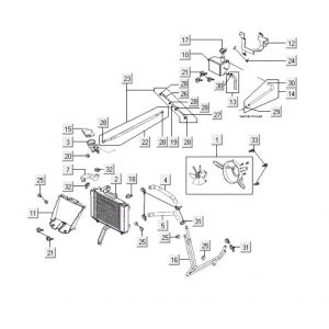 Radiateur - Koelsysteem Kymco People S 300i