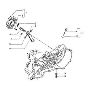 Remschoenen - Remsleutel - Peilstok Gilera Runner FXR 180 2-takt