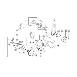 Startmotor Kymco People One 125i