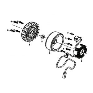 Ontsteking - Stator - Vliegwiel Sym Symphony ST Euro 4