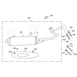 Uitlaat BTC Old Classic mat antraciet