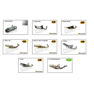 Uitlaat Beta Ark-k 50 2-takt AC zwart 2008