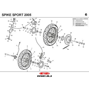 Wielen Rieju Spike rood 2007 2-takt